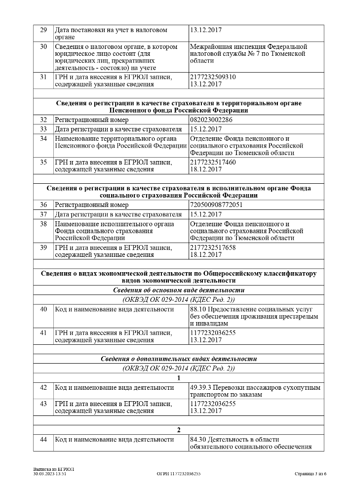 Выписка из Единого государственного реестра юридических лиц от 30.03.2023